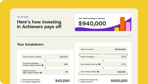 ROI calculator